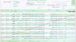 استعلام جرائم رانندگی